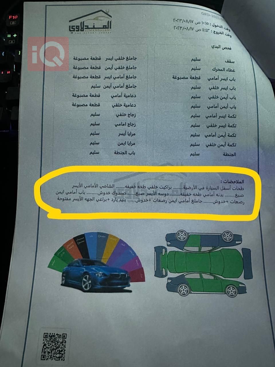شێڤرۆلێت کەمارۆ